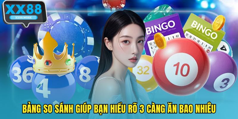 Bảng so sánh giúp bạn hiểu rõ 3 càng ăn bao nhiêu